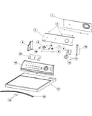 Control panel & top