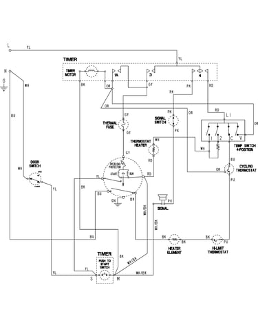 Wiring information