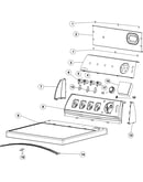 Control panel & top
