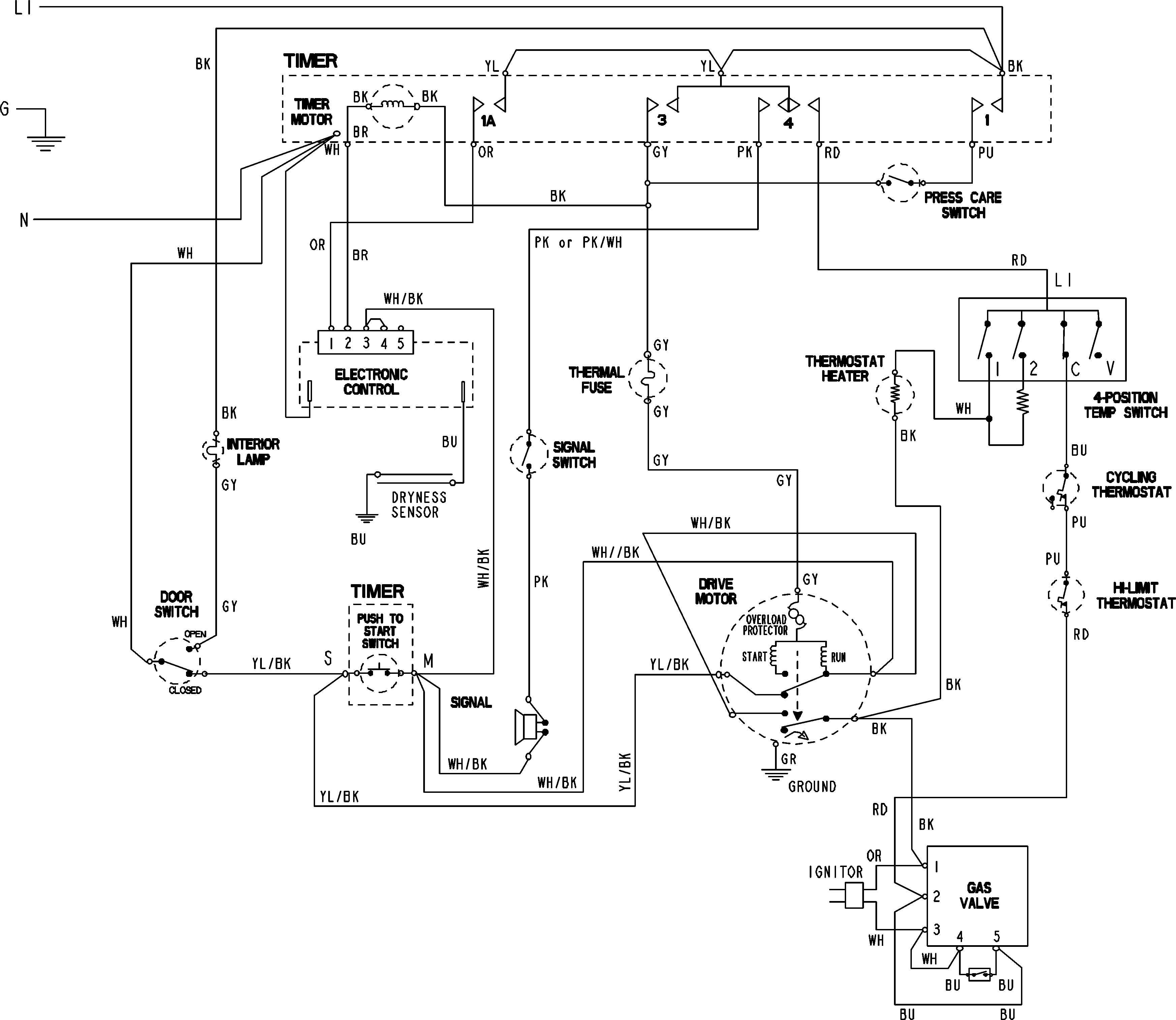 WIRING INFORMATION