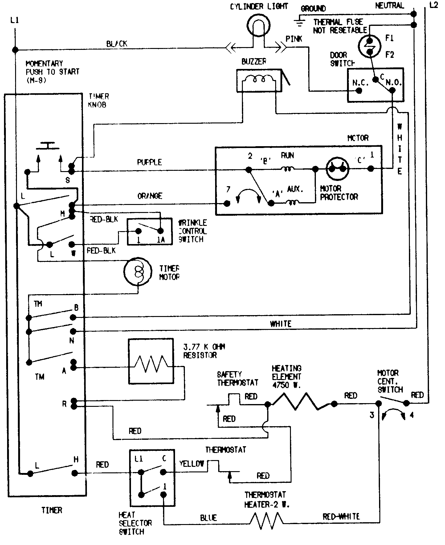 Wiring information