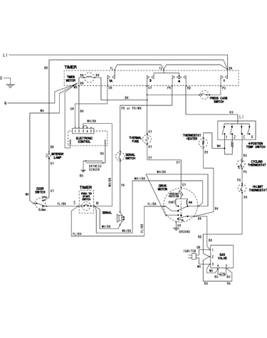 Wiring information