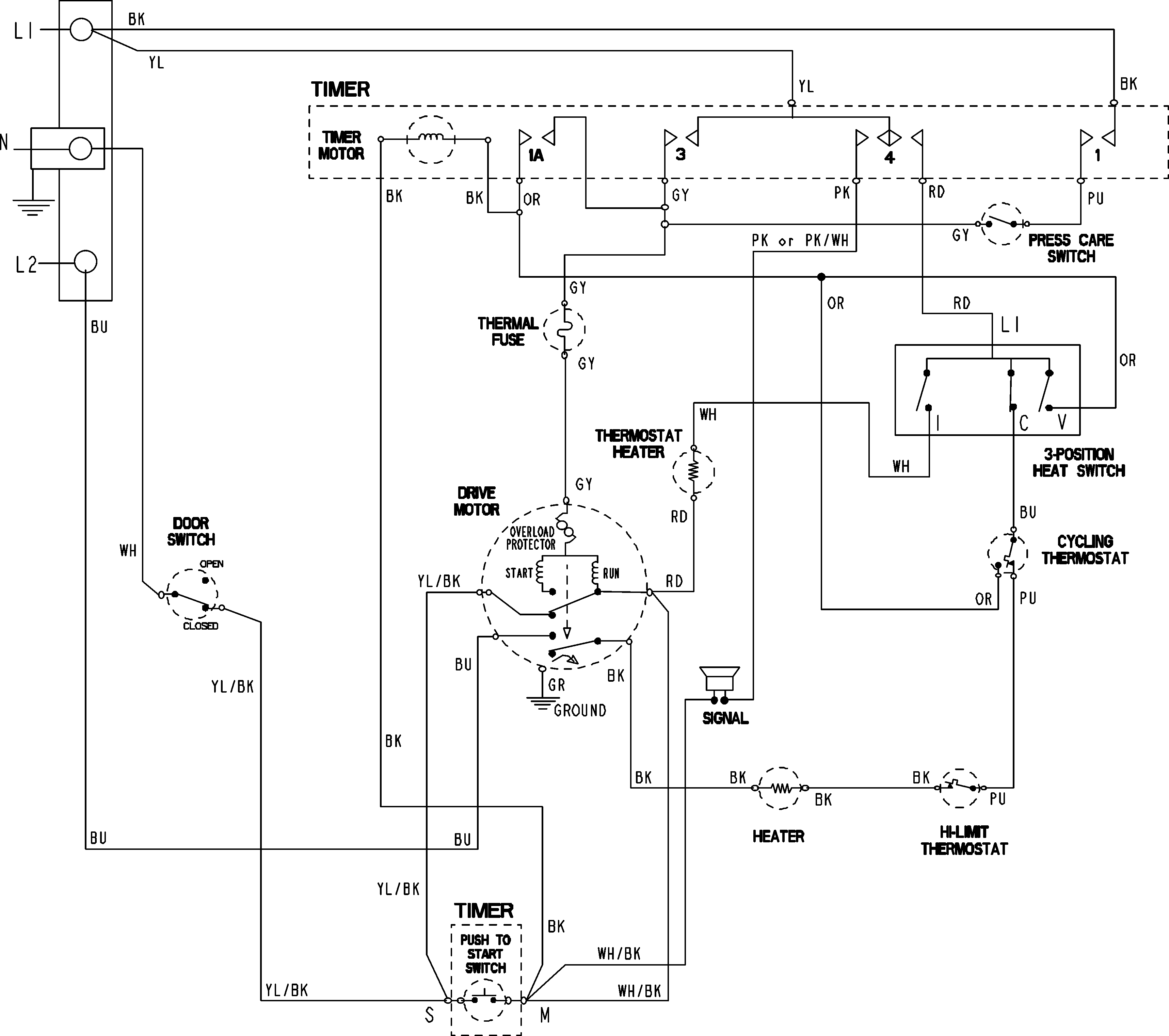 Wiring information