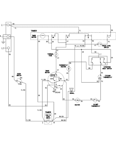 Wiring information