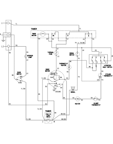 Wiring information
