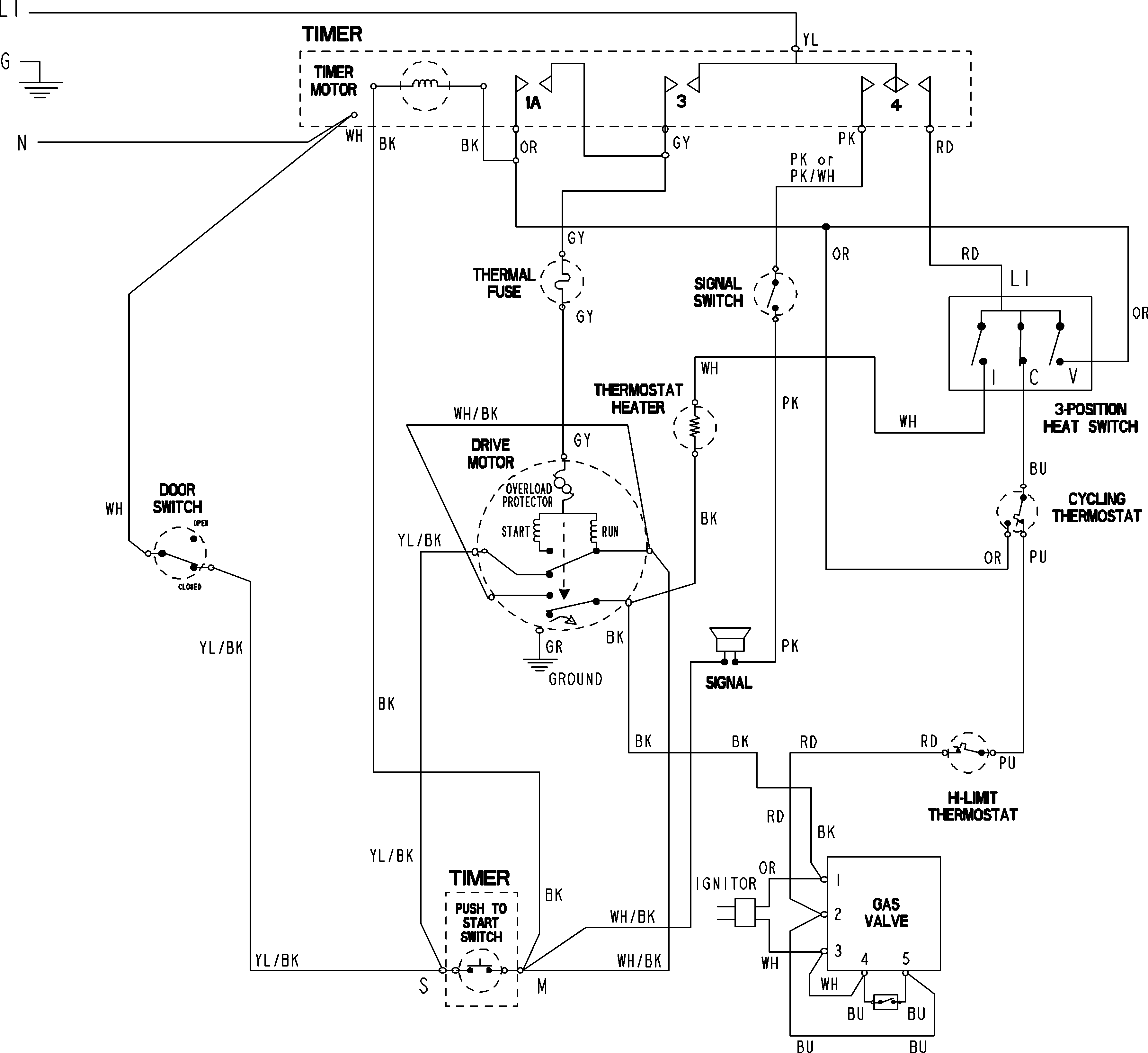 WIRING INFORMATION