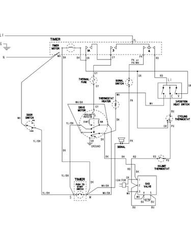 Wiring information