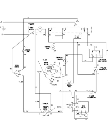 Wiring information