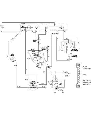 Wiring information