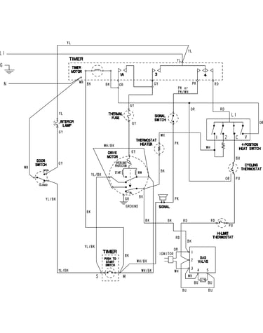 Wiring information