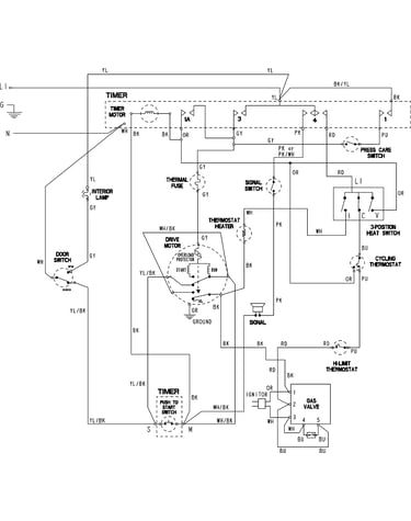 Wiring information