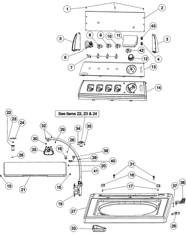 Control panel & top