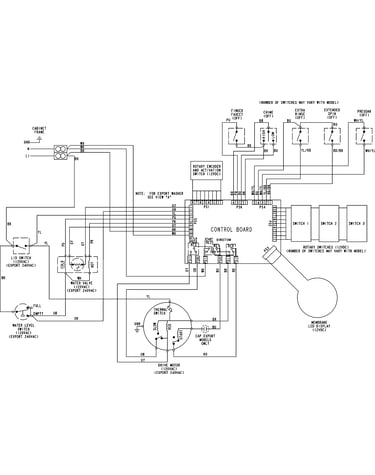 Wiring information