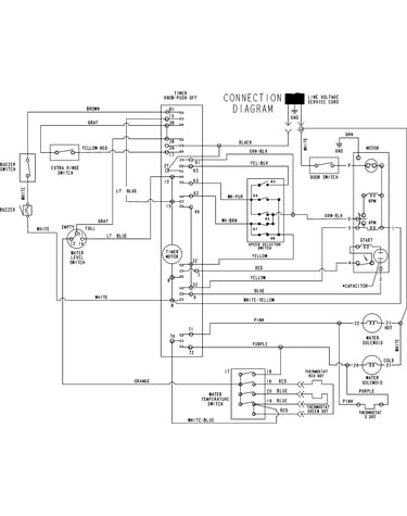 Wiring information
