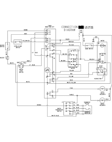 Wiring information