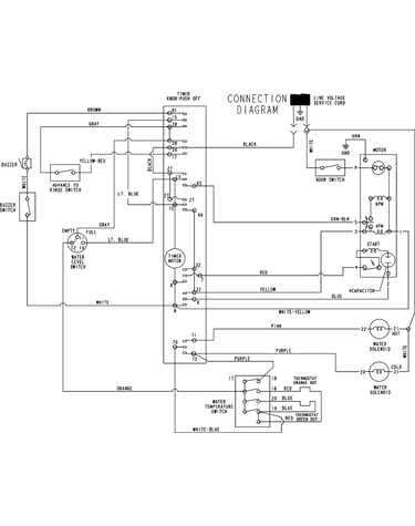 Wiring information