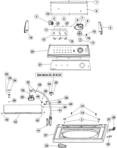 Control panel & top