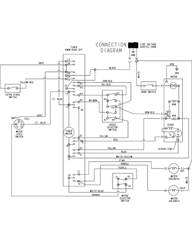 Wiring informaton