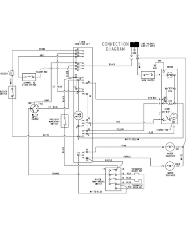 Wiring information