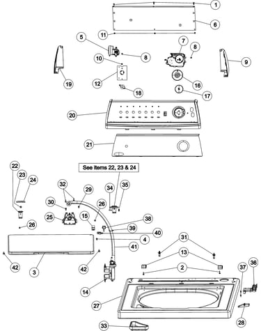 Control panel & top
