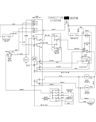 Wiring information