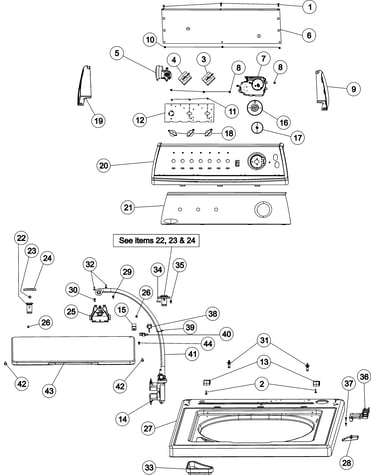 Control panel & top