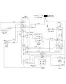Wiring information