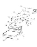 Control panel & top