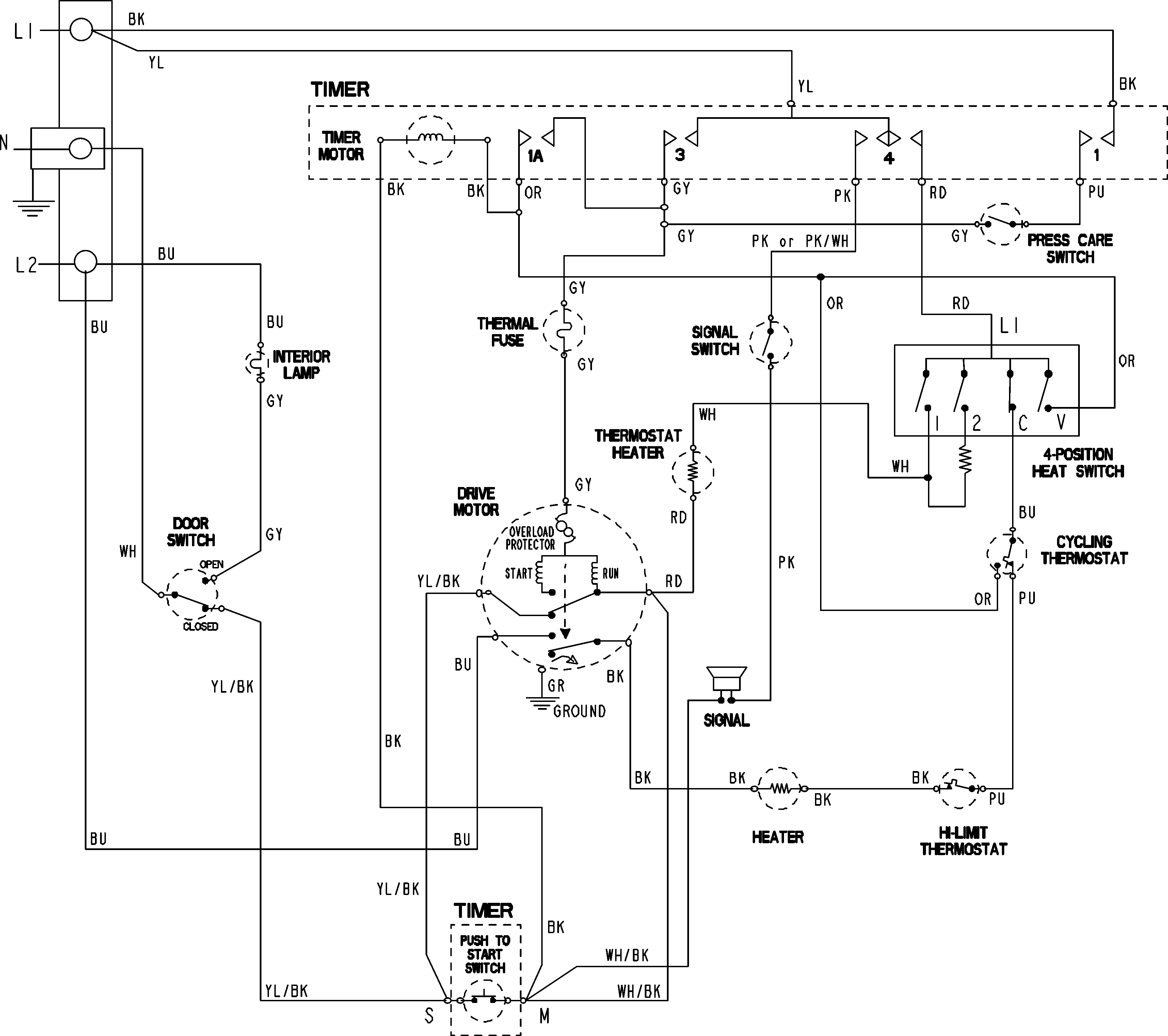 WIRING INFORMATION