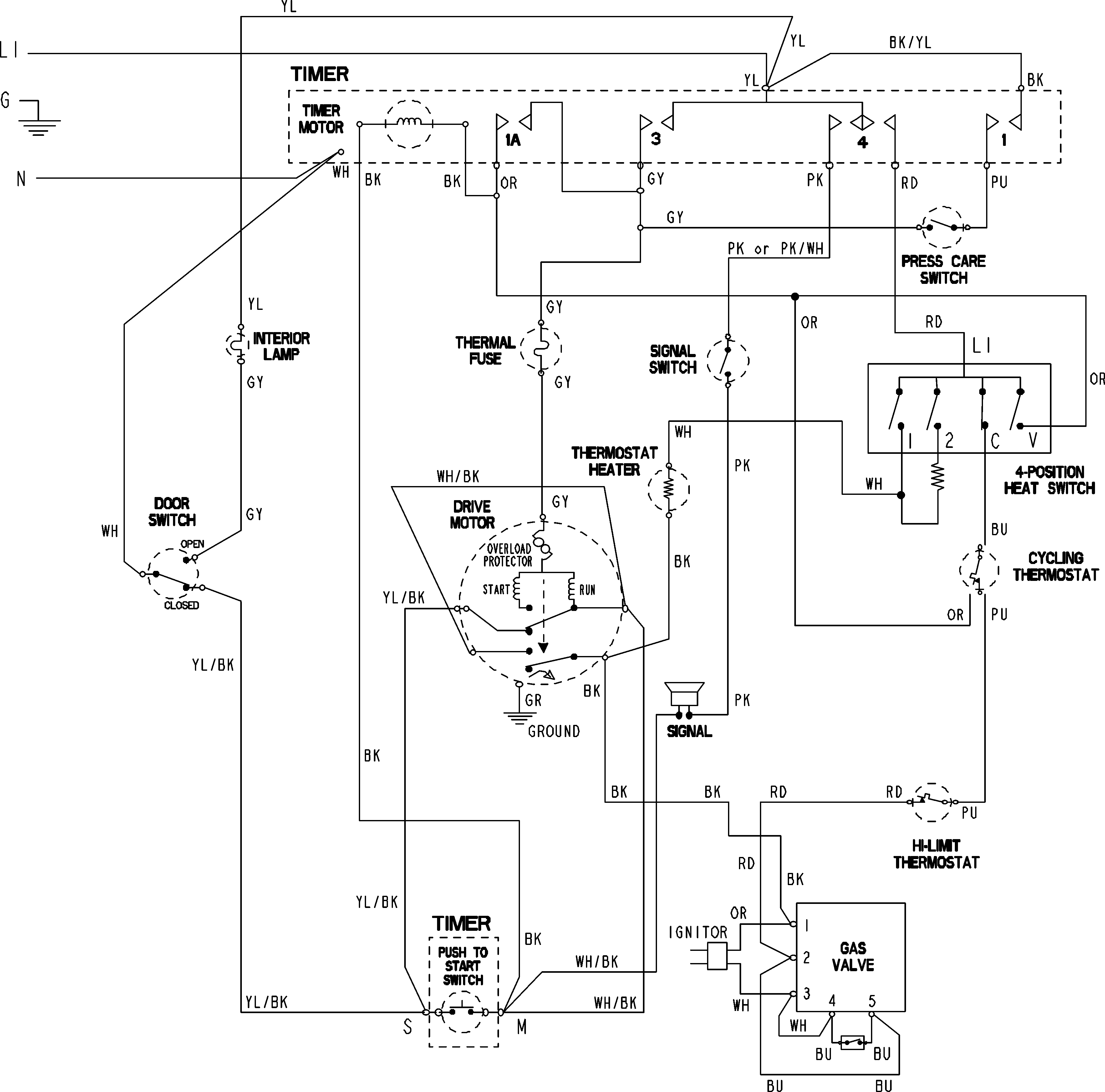 WIRING INFORMATION