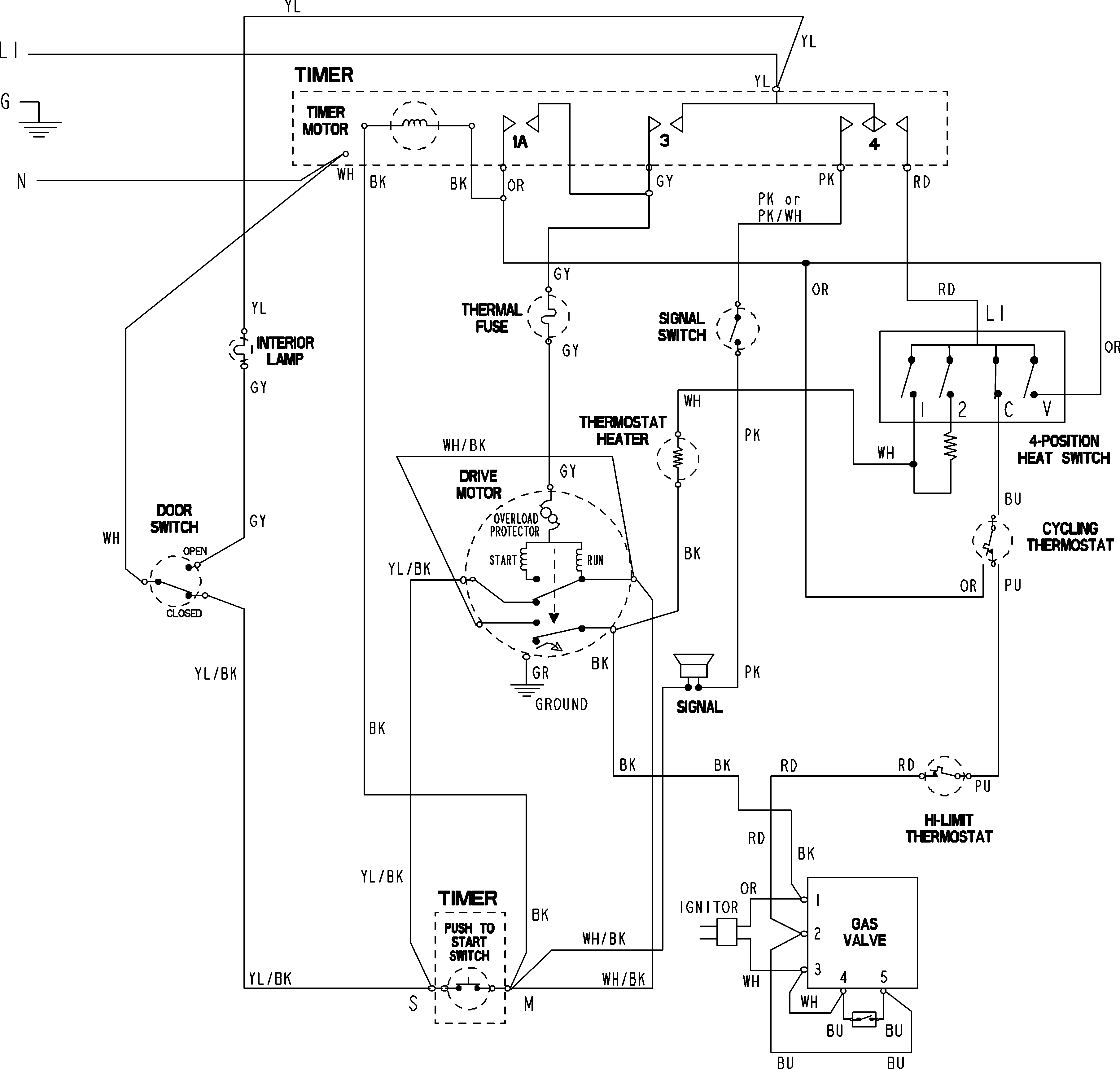 WIRING INFORMATION