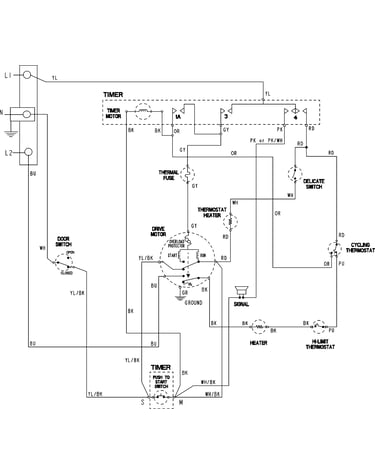 Wiring information