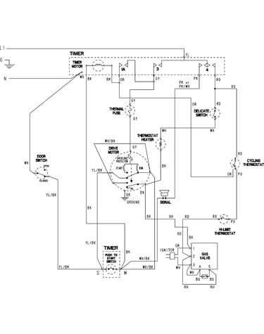 Wiring information