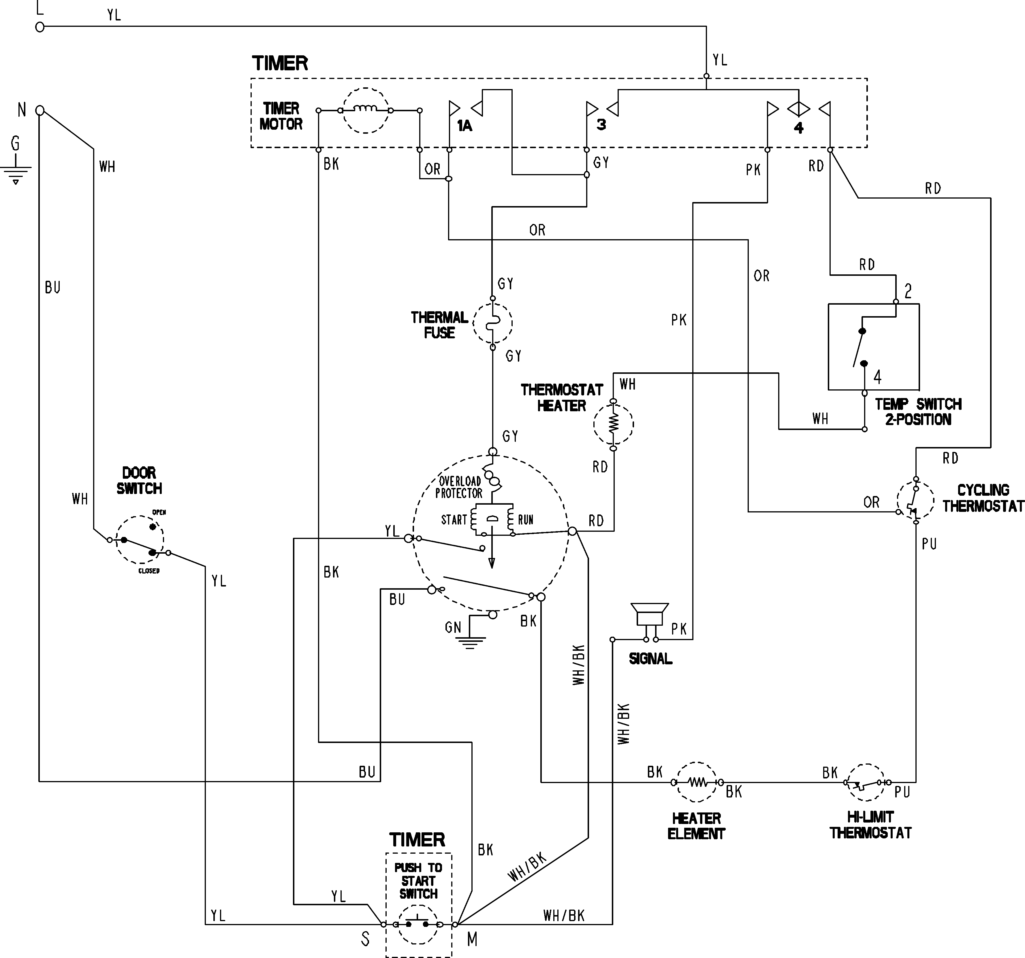 Wiring information