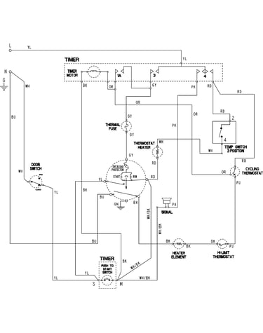 Wiring information