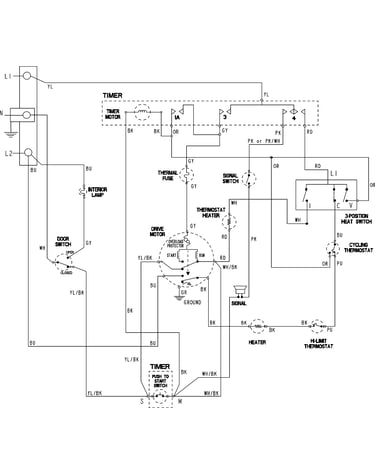 Wiring information