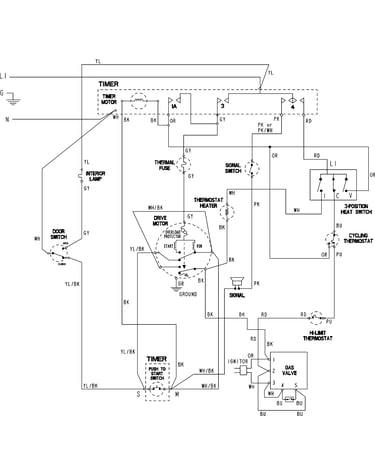 Wiring information