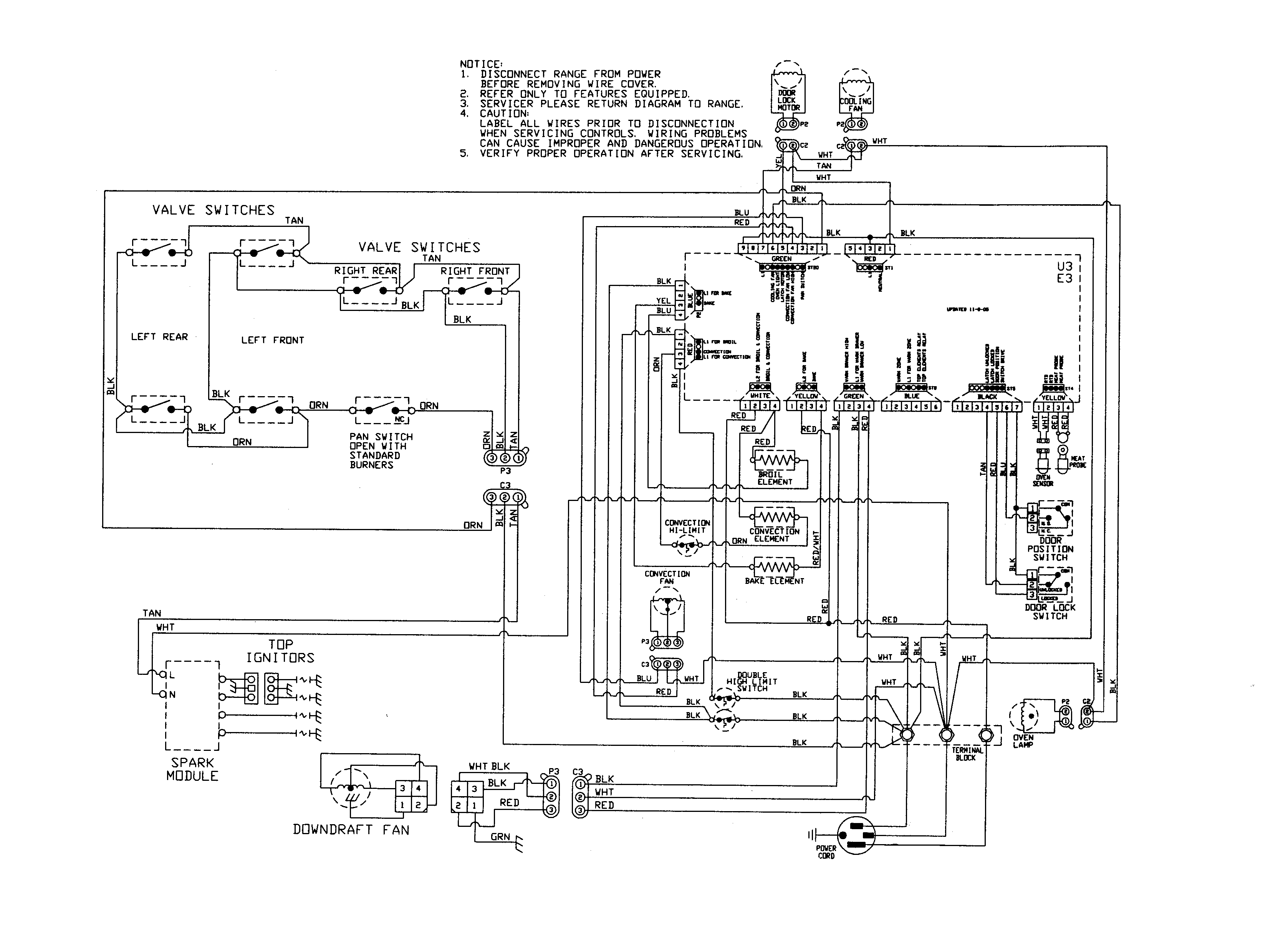Wiring information