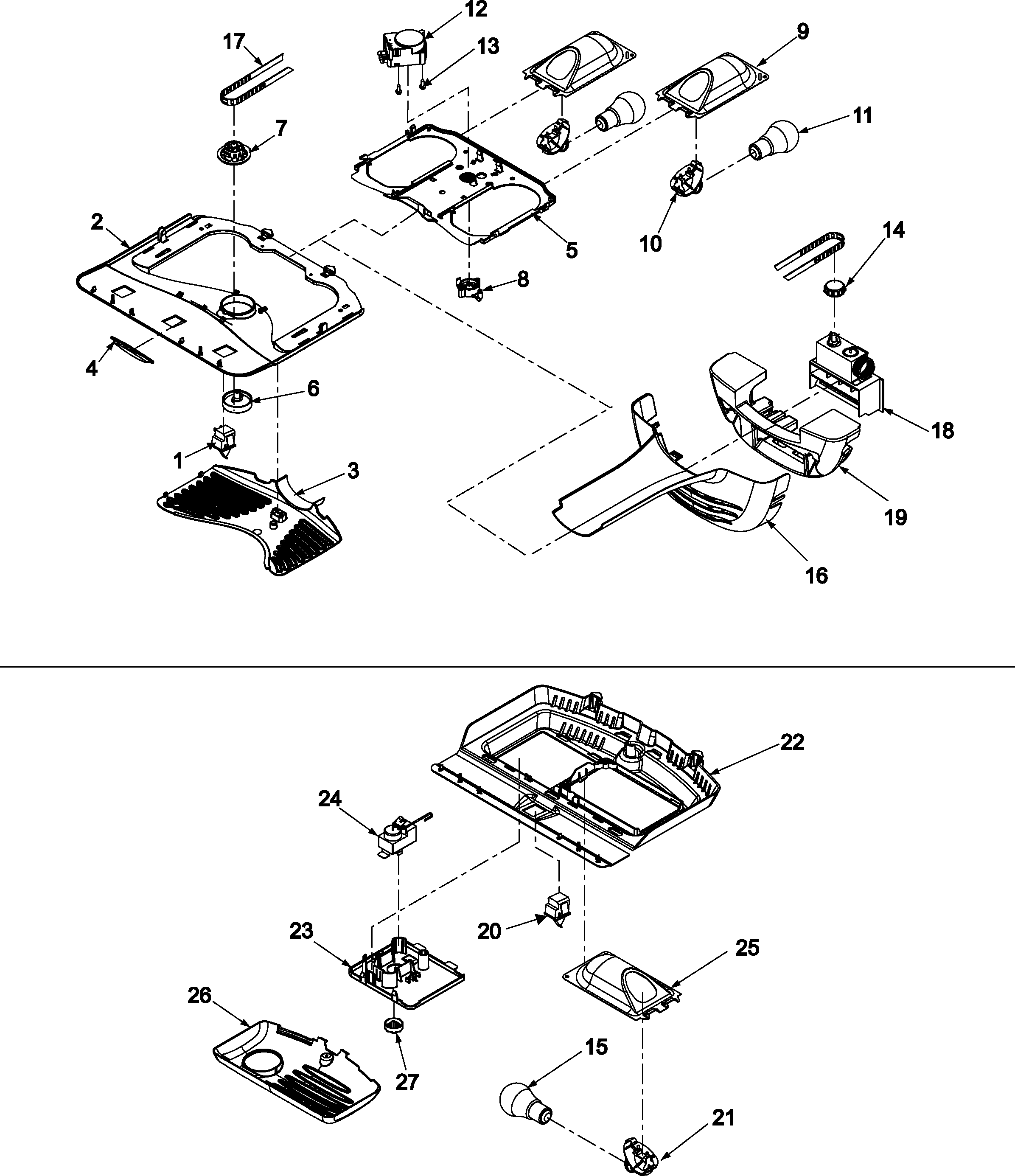 Controls