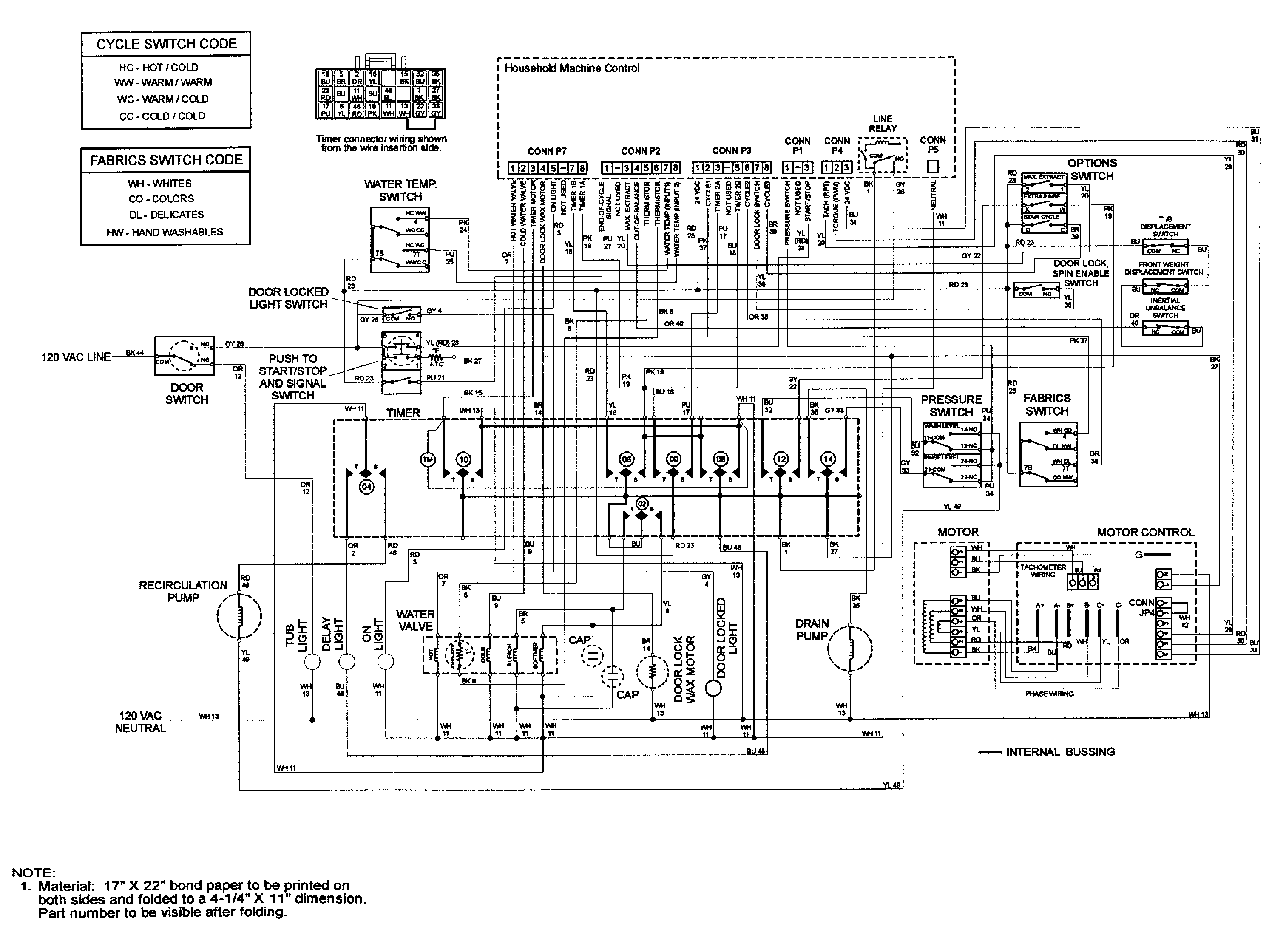 Wiring information