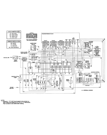 Wiring information