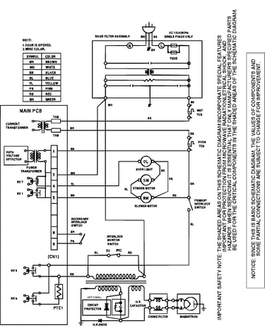 Wiring information