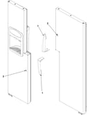 Handles