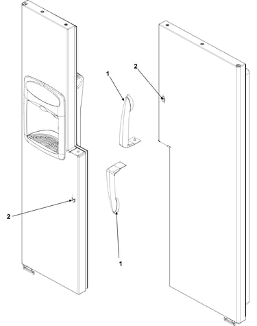 Handles