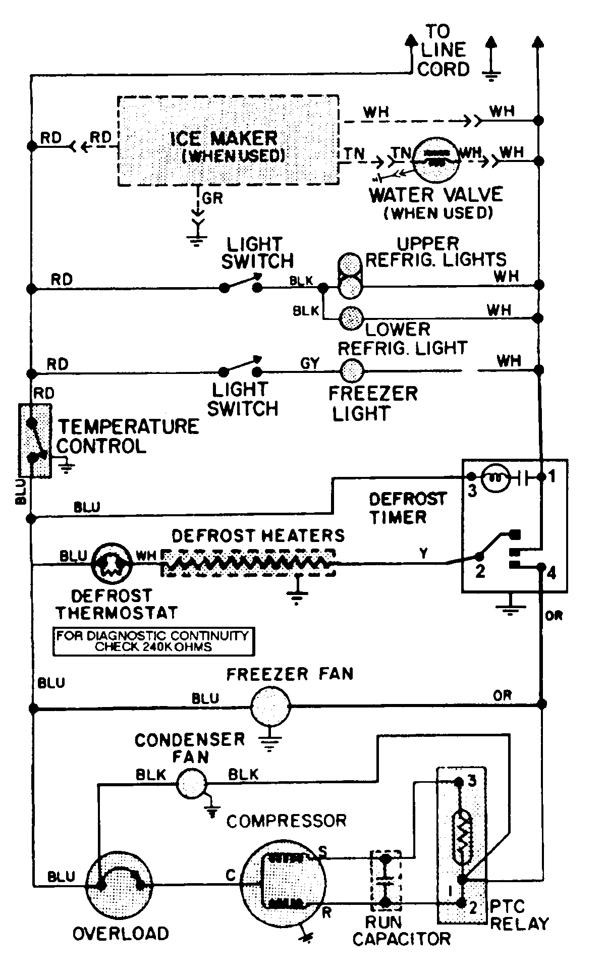 Wiring information