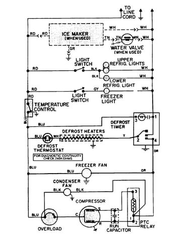 Wiring information