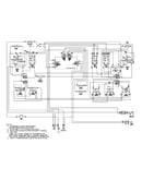 Wiring information