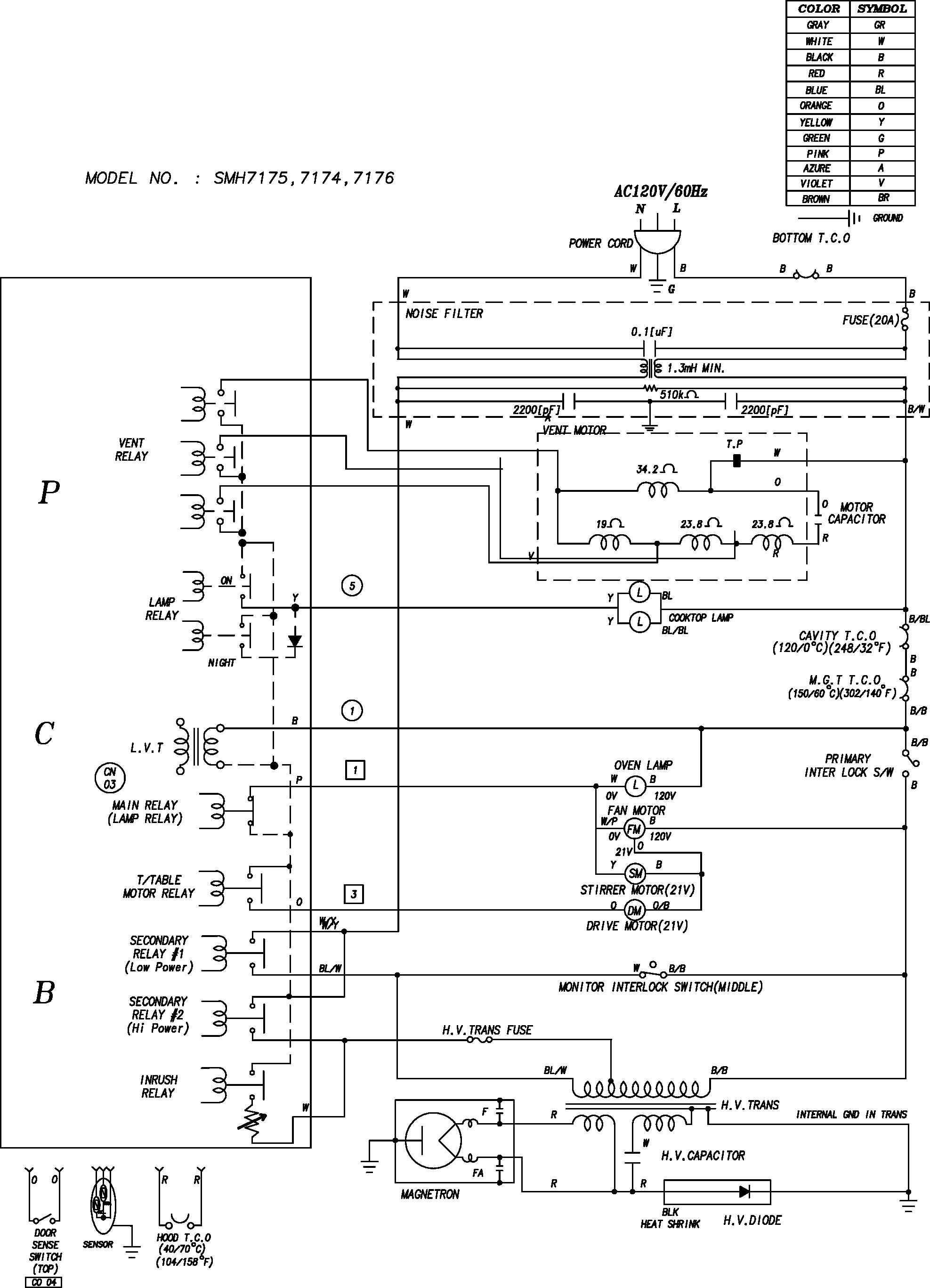 WIRING INFORMATION SHEET 1