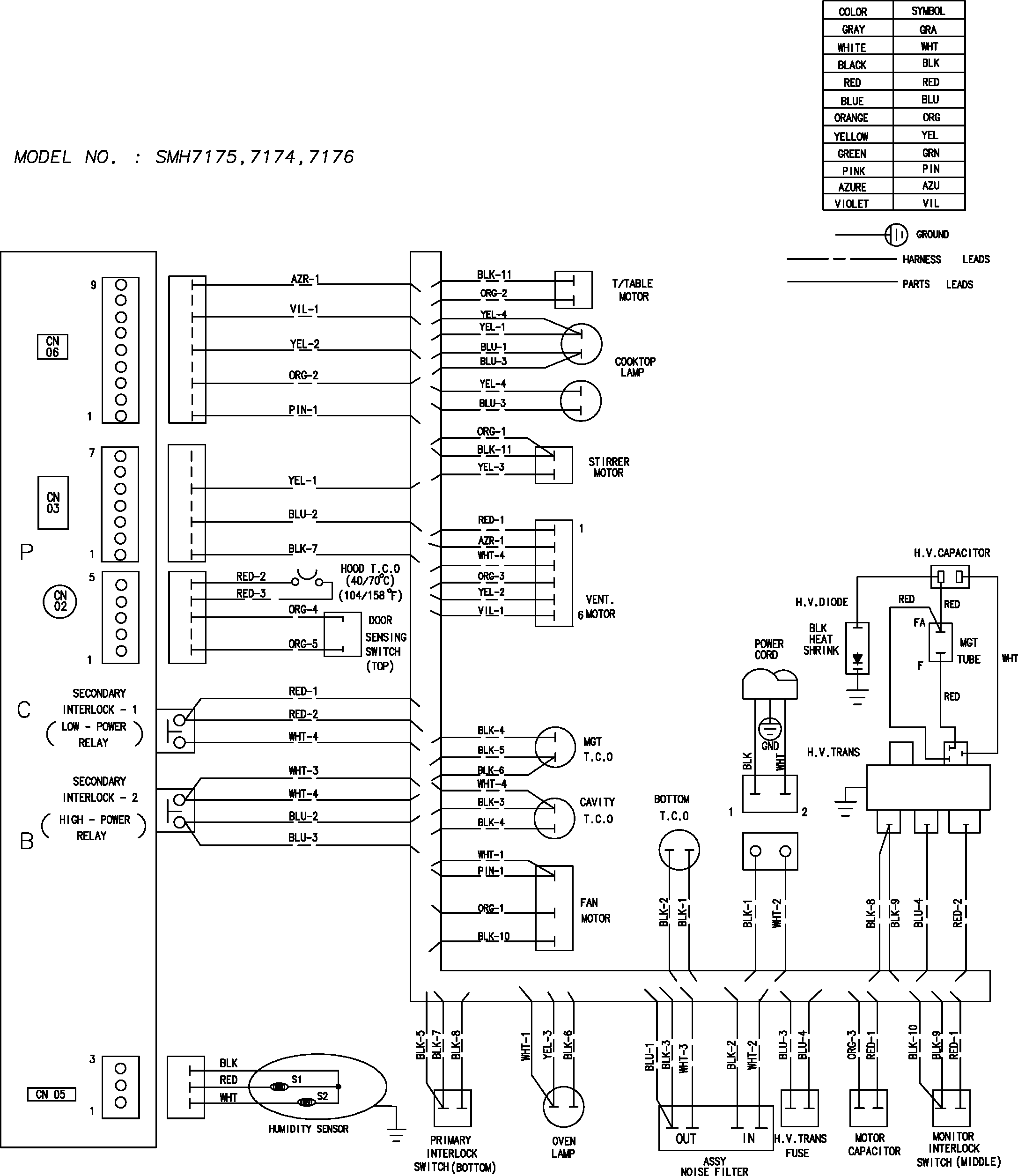 Wiring information sheet 2