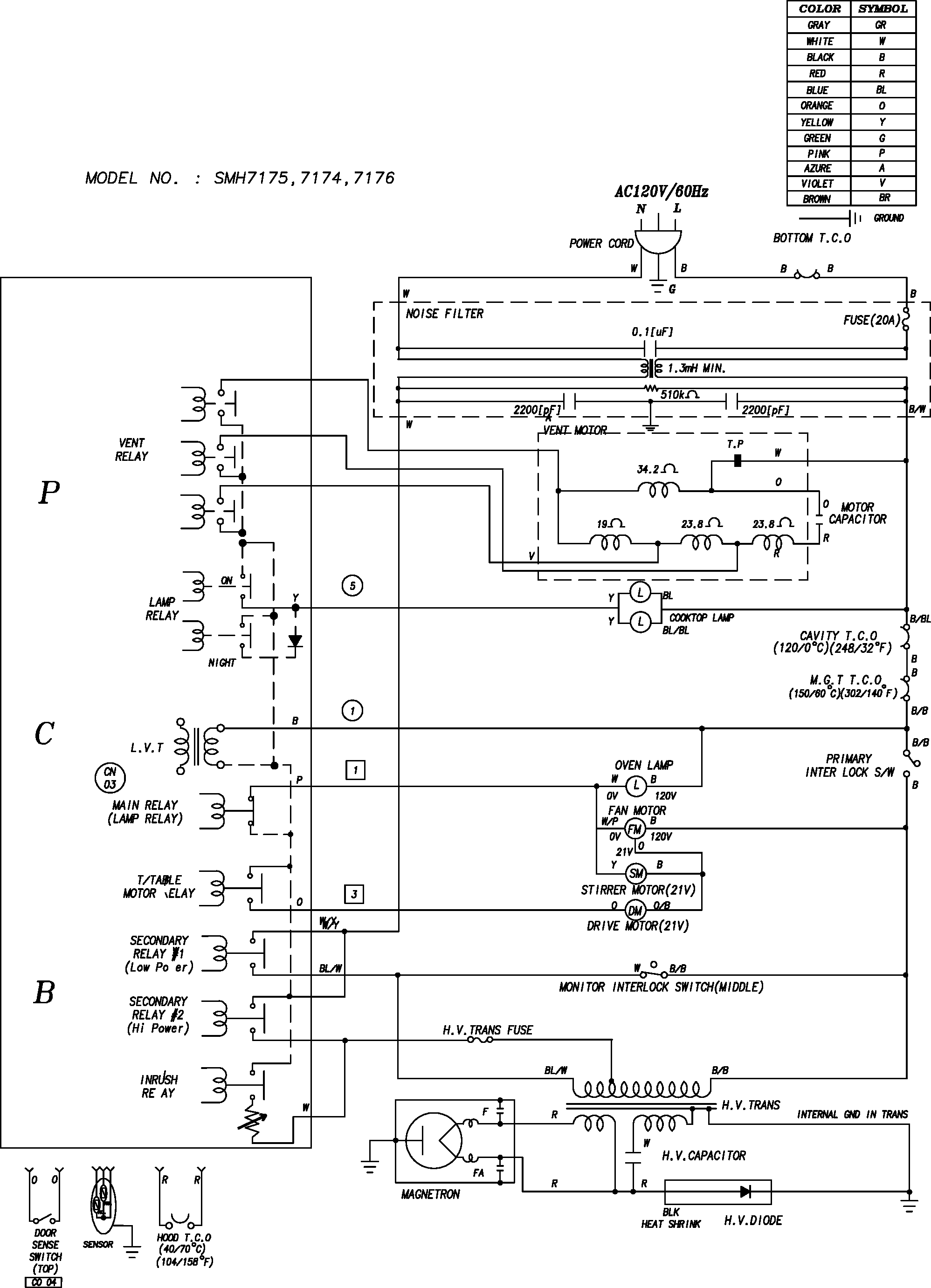 WIRING INFORMATION SHEET 1